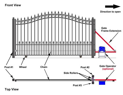 house garage gate metal sliding|different types of rolling gates.